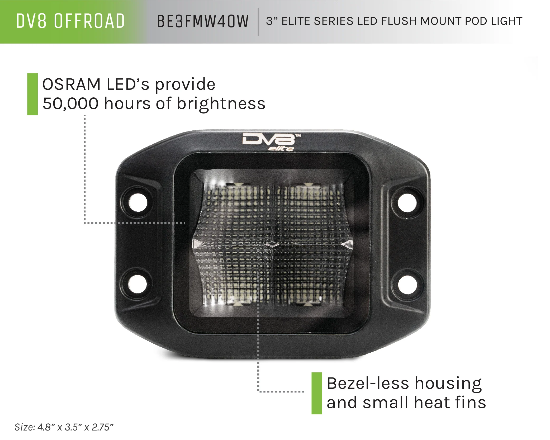 3-Inch Elite Series LED Flush Mount Pod Light - Image 7