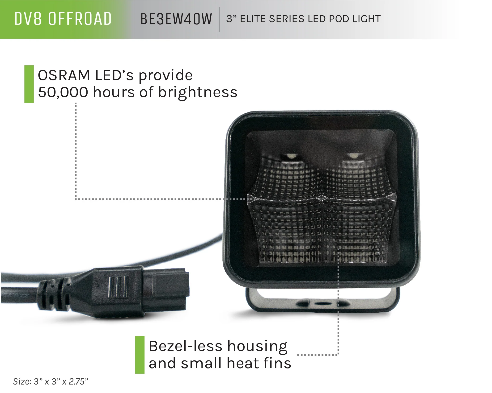 3-Inch Elite Series LED Pod Light - Image 11