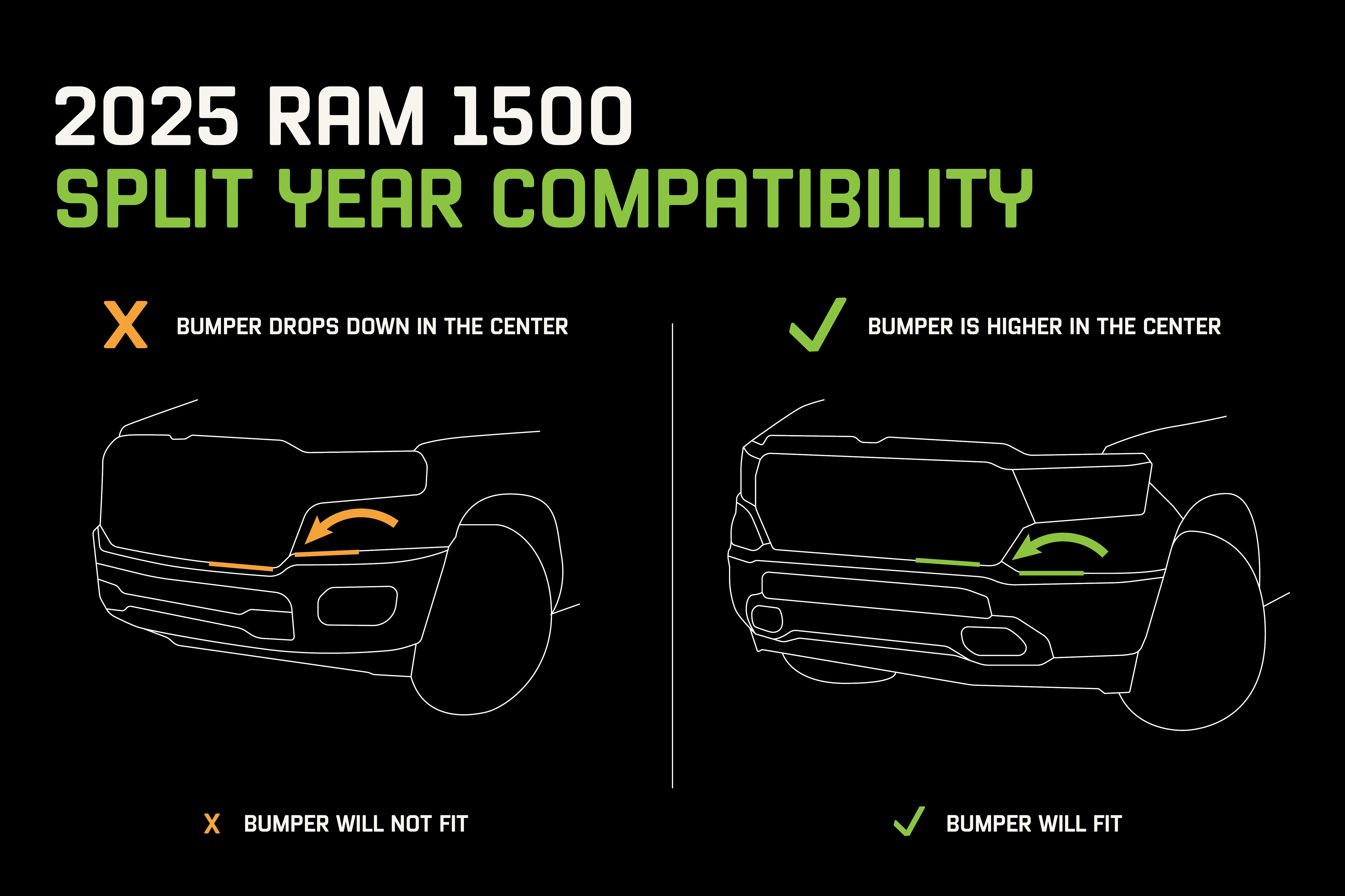 2019-2025 Ram 1500 Tube Front Bumper - Image 3