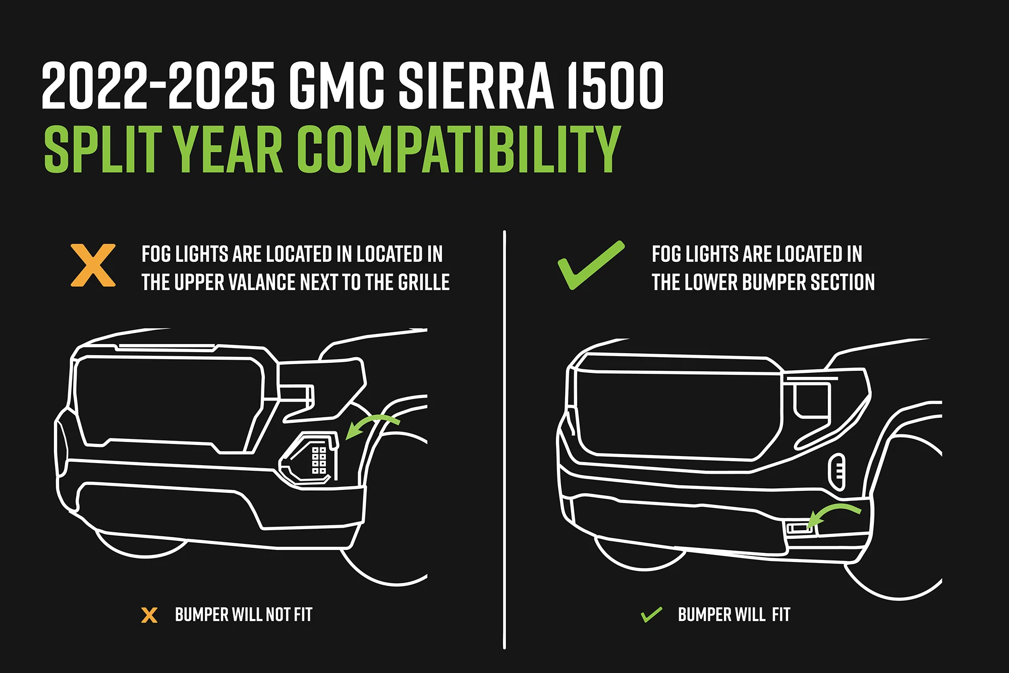 2022-2026 GMC Sierra 1500 Tube Front Bumper - Image 13